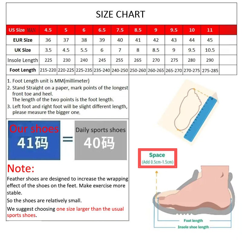 요넥스 CFZ3 남녀공용 편안하고 가벼운 배드민턴화 - Men'S Shoes Yonex Badminton 리뷰 및 가격