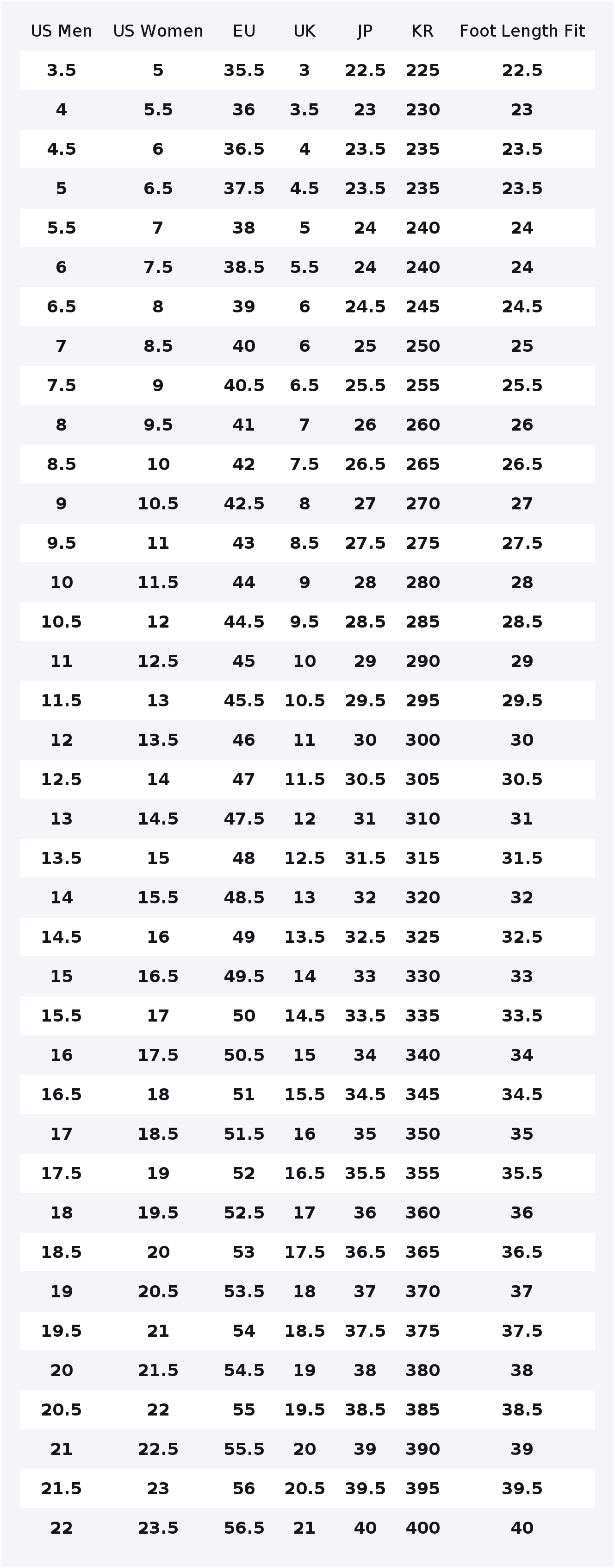 나이키 에어 줌 알파플라이 넥스트% 1 남성용 로우탑  - Men'S Shoes Next 리뷰 및 가격