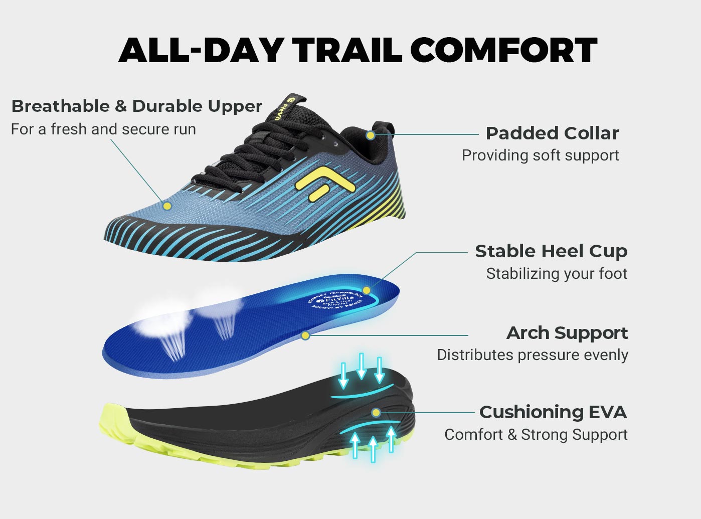 FitVille 남성용 트레일 러닝화 아치 지지대가 있 - Men Shoes Size Chart 리뷰 및 가격