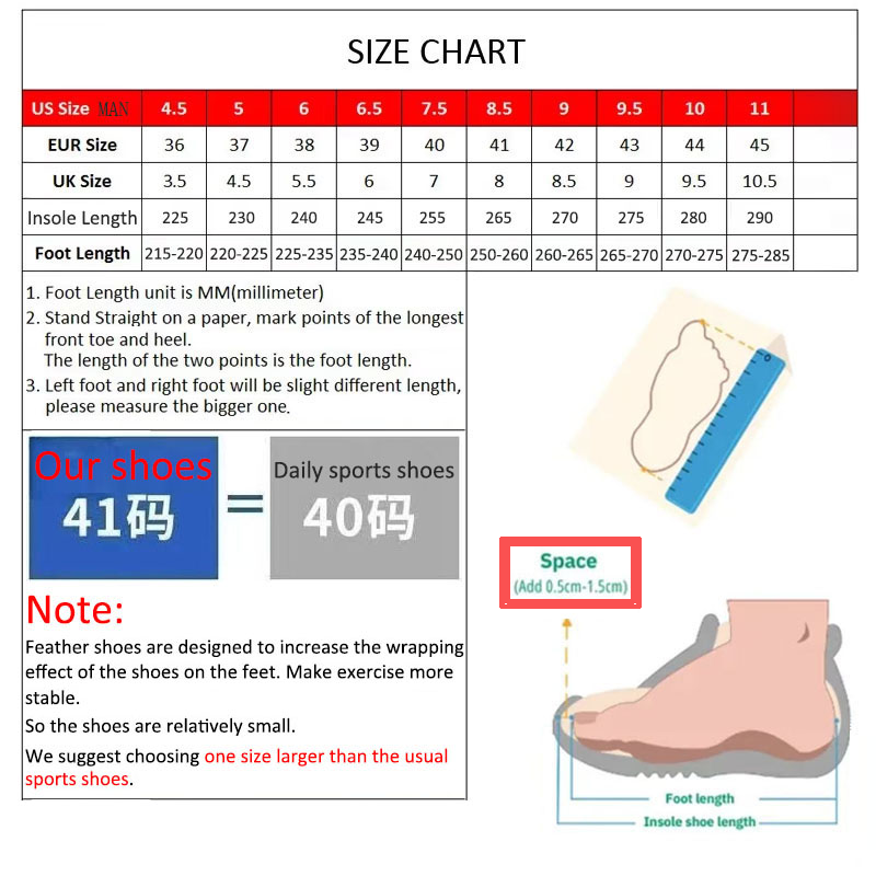 요넥스 65Z3: 편안하고 다용도로 활용 가능하며 통기 - Men'S Shoes Yonex Badminton 리뷰 및 가격